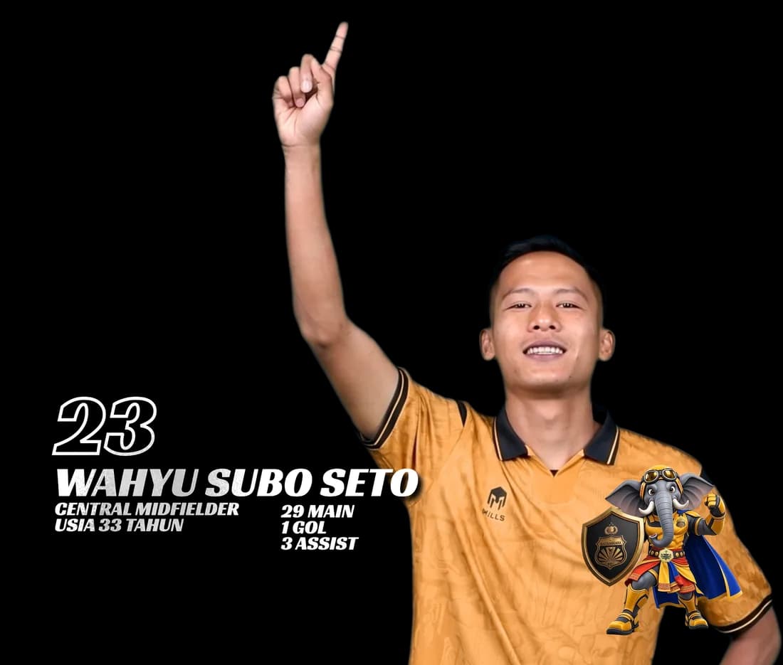 1 — WAHYU SUBO SETO