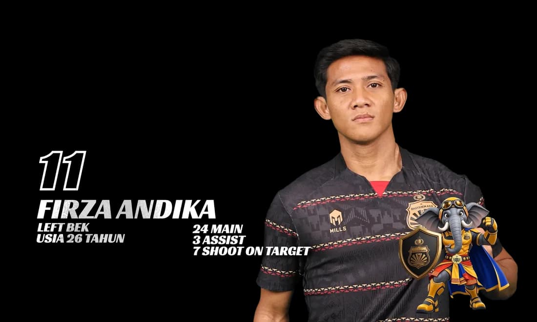 11 — FIRZA ANDIKA